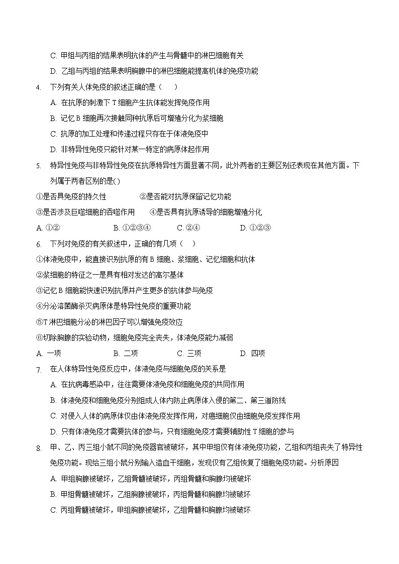 4.2 特异性免疫（一）-2022-2023学年高二生物课后培优练（人教版选择性必修1）02