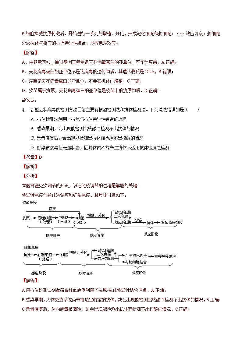 4.4 免疫学的应用-2022-2023学年高二生物课后培优练（人教版选择性必修1）（解析版）第3页