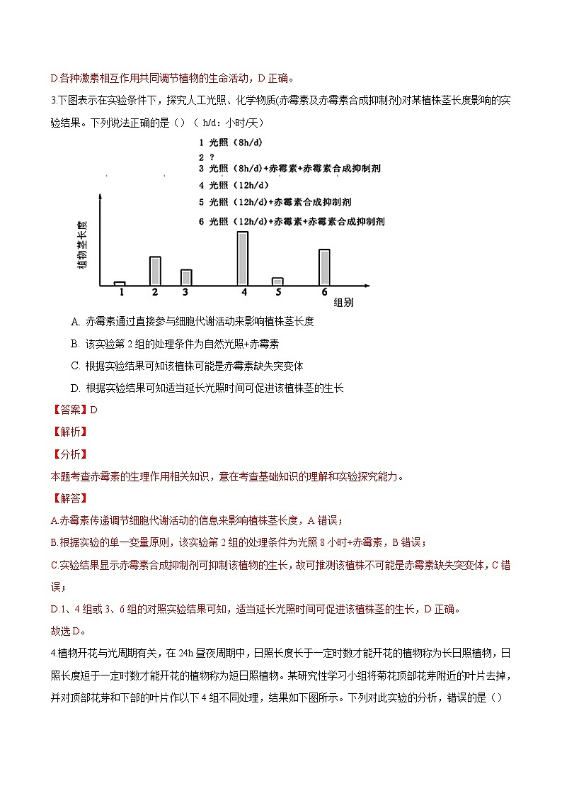 5.4 环境因素参与调节植物的生命活动-2022-2023学年高二生物课后培优练（人教版选择性必修1）02