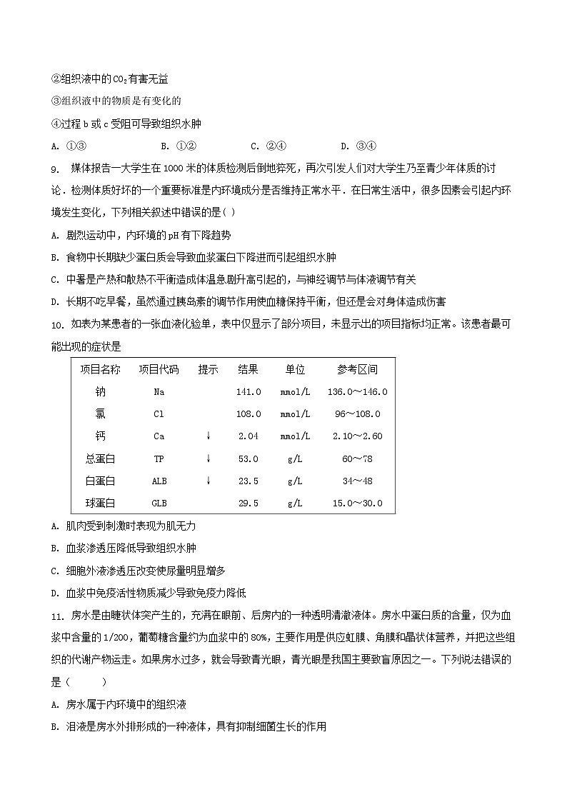 第1章 章末检测-2022-2023学年高二生物课后培优练（人教版2019选择性必修1）03