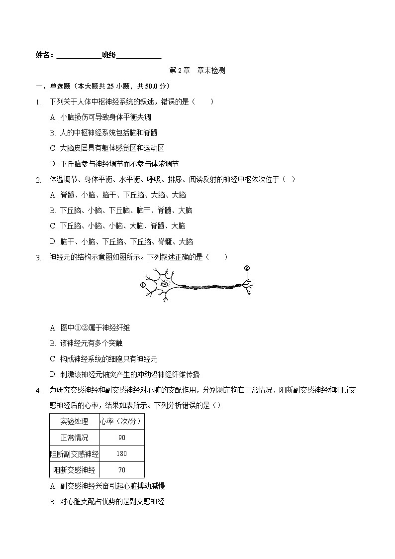 第2章 章末检测-2022-2023学年高二生物课后培优练（人教版选择性必修1）01