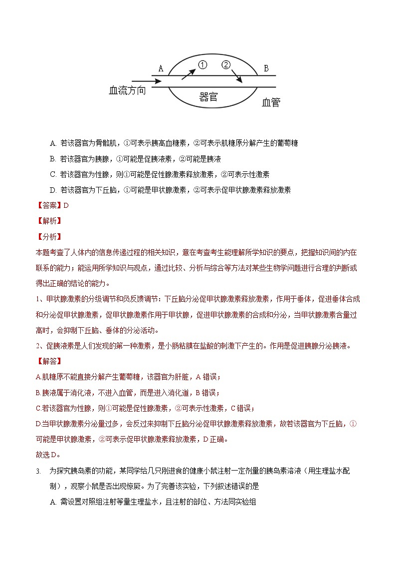 第3章 章末测试-2022-2023学年高二生物课后培优练（人教版选择性必修1）02