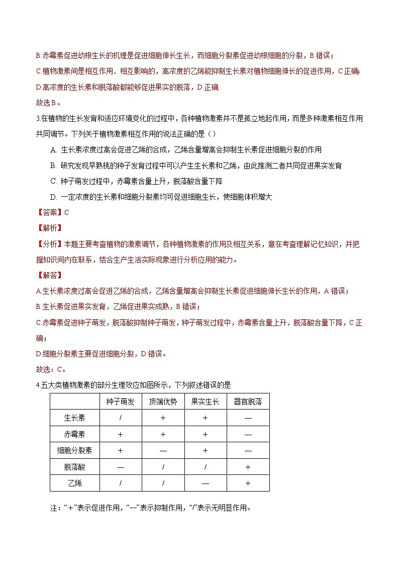 第5章 章末检测-2022-2023学年高二生物课后培优练（人教版选择性必修1）02