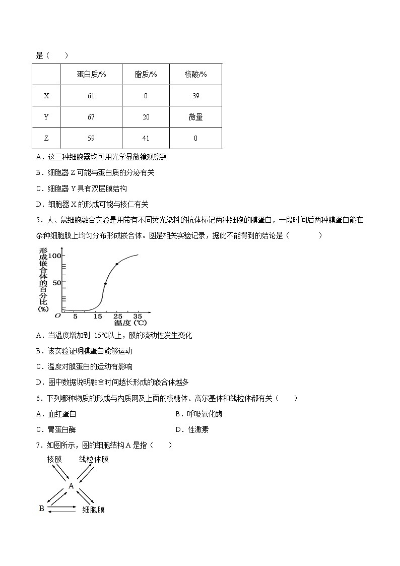 第三章  章末测试-高一生物课后培优练（人教版2019必修1）02