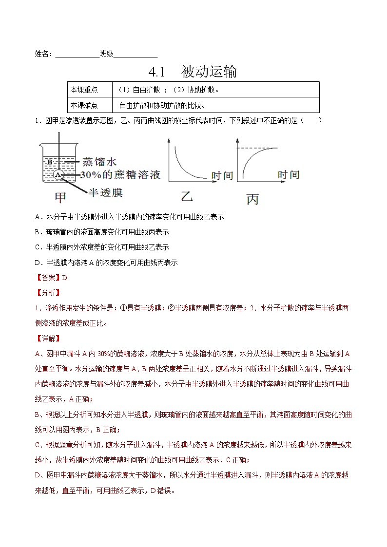4.1  被动运输-2022-2023学年高一生物课后培优练（人教版2019必修1）（解析版）第1页