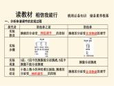 浙科版(2019)高中生物选择性必修1第三章第一节体液调节是通过化学信号实现的调节课件