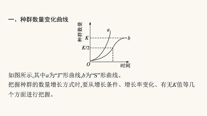 人教版高中生物选择性必修2微专题1“J”形曲线和“S”形曲线的比较课件02