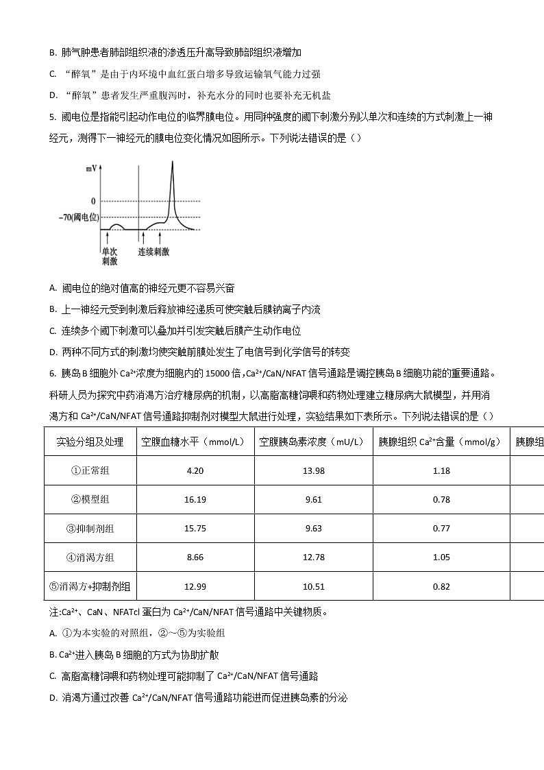 2023山东省“学情空间”区域教研共同体高三上学期入学考试生物试题含答案02