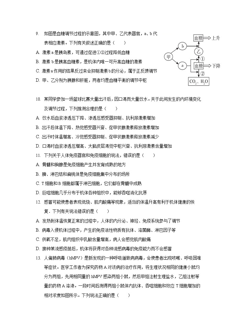 2021-2022学年安徽省桐城市桐城中学高二下学期月考（十一）生物试题含答案第3页