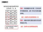 2.1 细胞中的元素和化合物-2022-2023学年高一生物同步备课优质课件（人教版2019必修1）