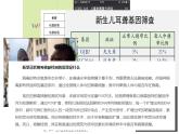 2.5 核酸是遗传信息的携带者-2022-2023学年高一生物同步备课优质课件（人教版2019必修1）
