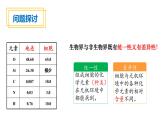 人教版高一生物必修一课件2.1细胞中的元素和化合物