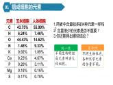 人教版高一生物必修一课件2.1细胞中的元素和化合物