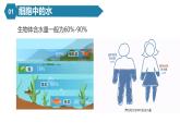 人教版高一生物必修一课件2.2细胞中的无机物