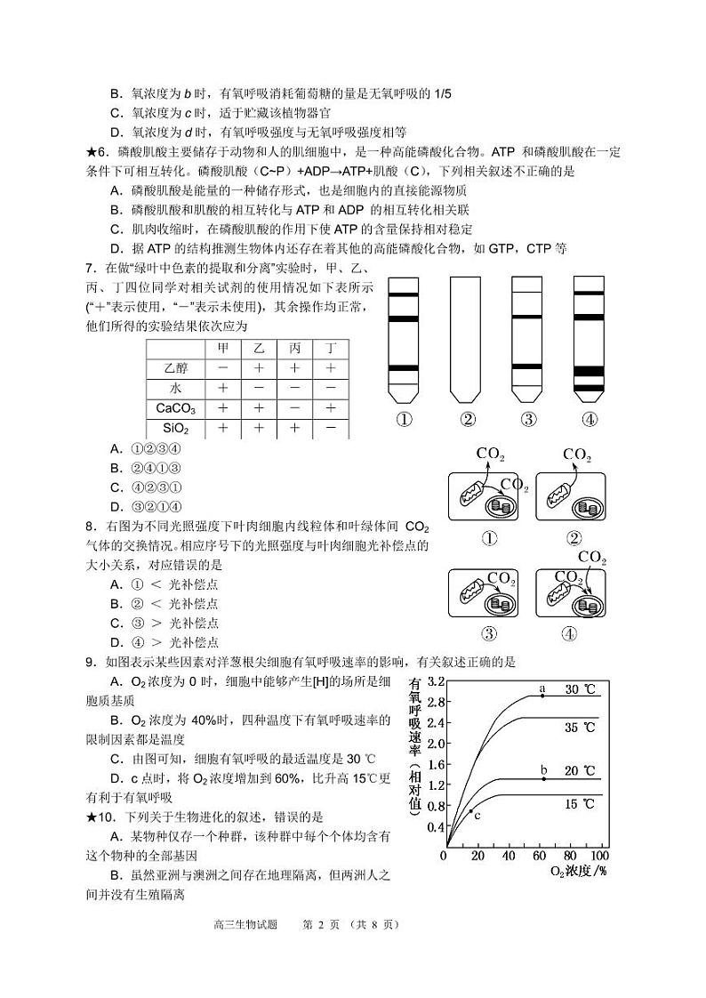 2023长沙明德中学高三上学期入学检测试题生物PDF版无答案（可编辑）02