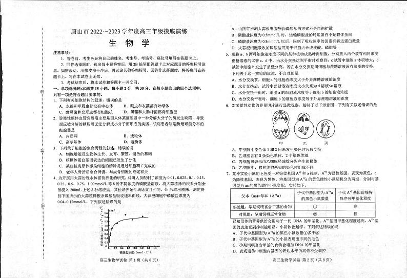 河北省唐山市2023届高三上学期摸底考试  生物 PDF版含答案01