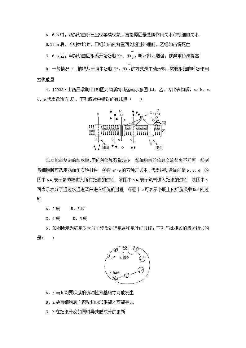 2023版高考生物第一部分专题练专练14物质跨膜运输方式的图表解读第2页