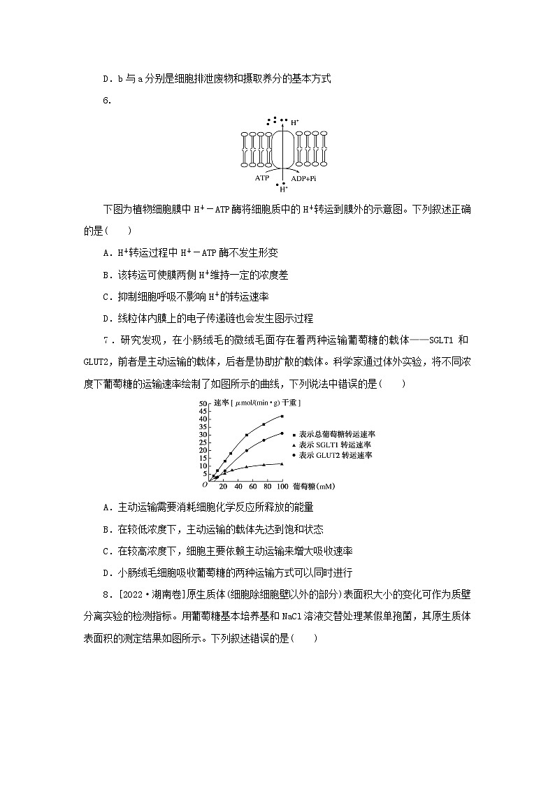 2023版高考生物第一部分专题练专练14物质跨膜运输方式的图表解读第3页