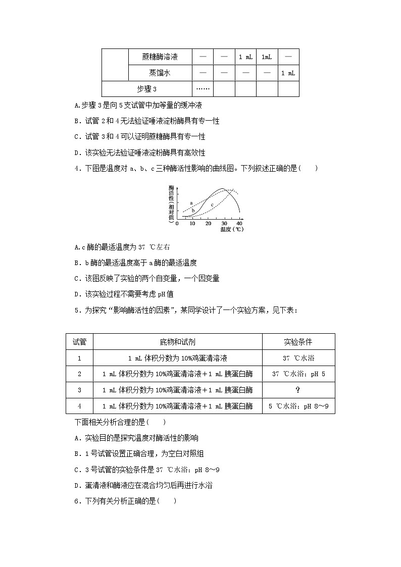 2023版高考生物第一部分专题练专练17探究影响酶活性的条件第2页