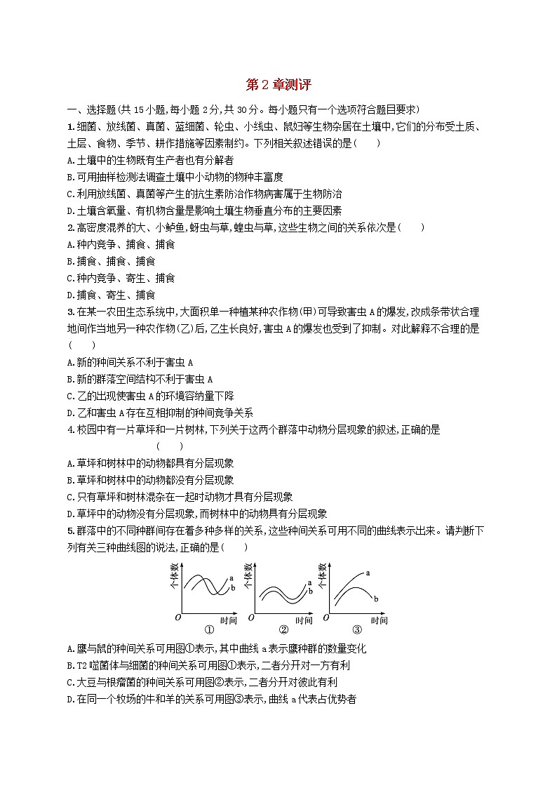 2022_2023学年新教材高中生物新人教版选择性必修2第2章群落及其演替测评试题第1页