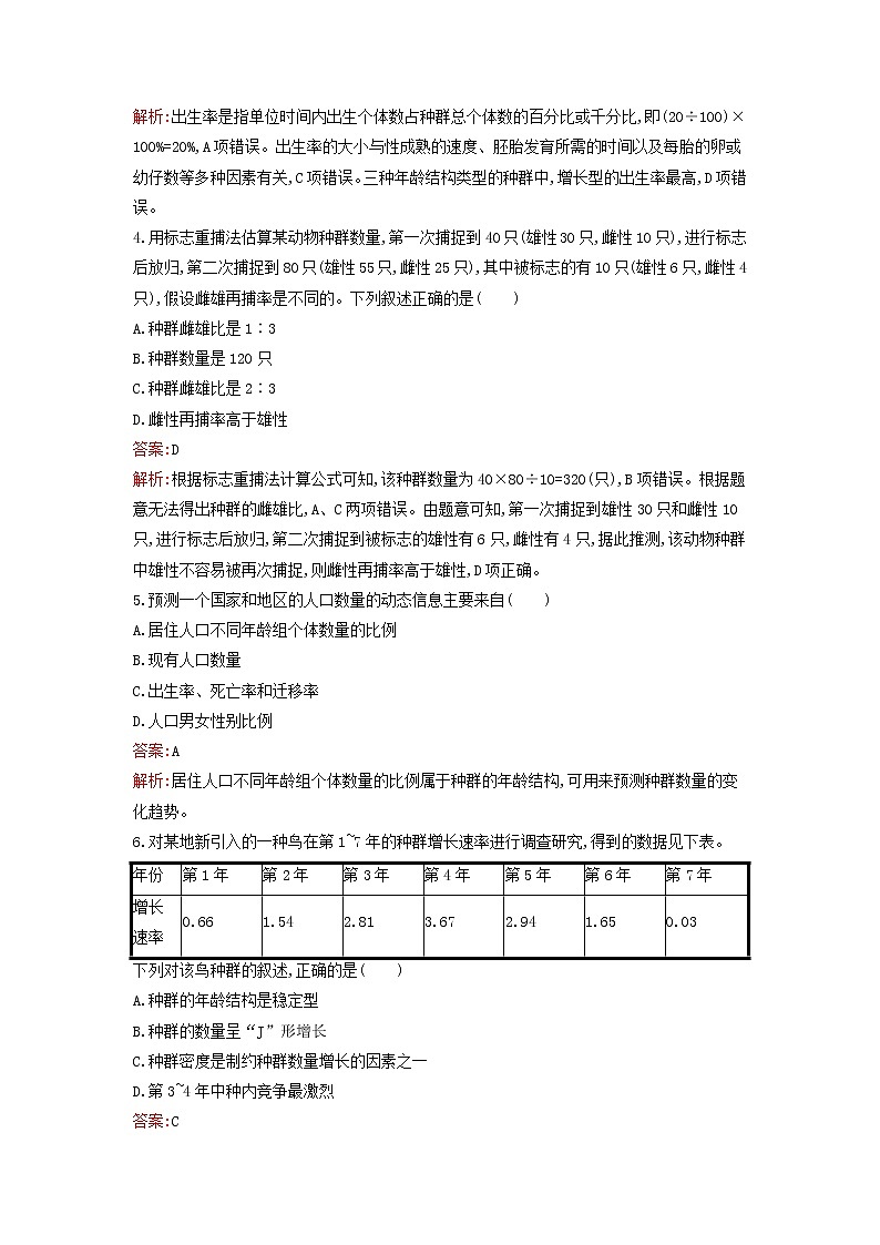 广西专版新教材高中生物浙科版选择性必修2第1章种群过关检测B卷02