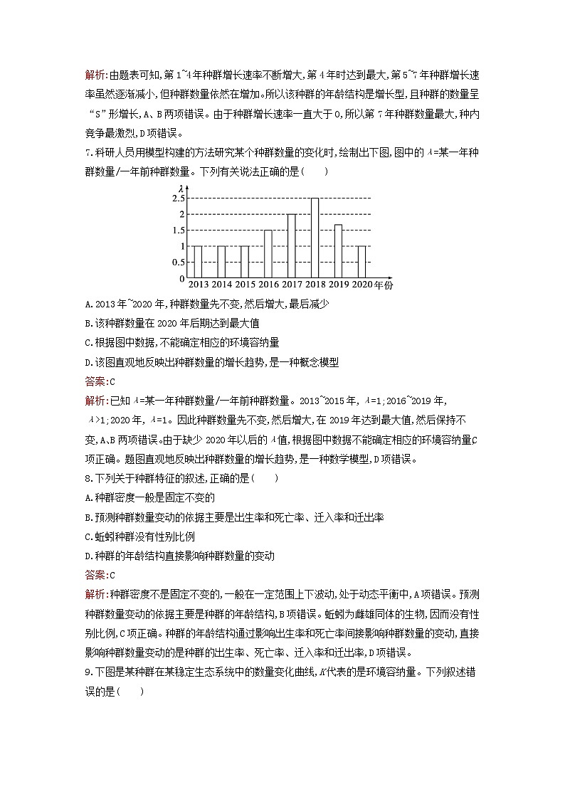 广西专版新教材高中生物浙科版选择性必修2第1章种群过关检测B卷03