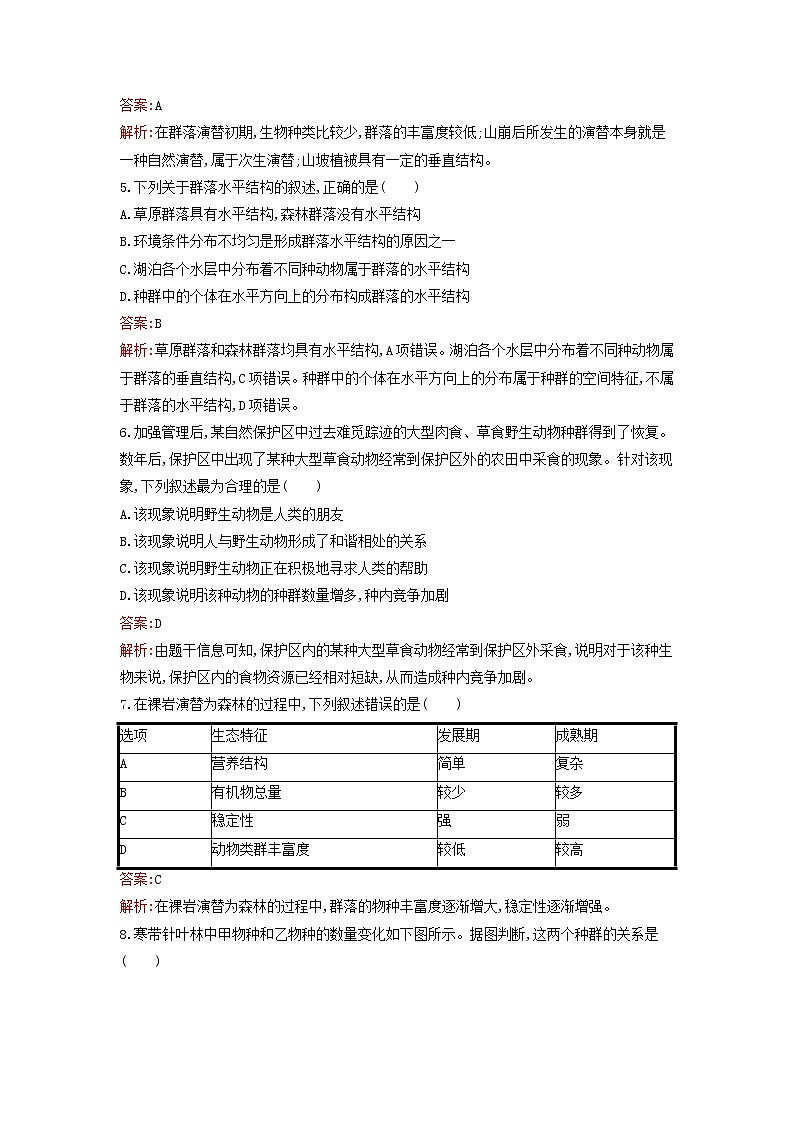 广西专版新教材高中生物浙科版选择性必修2第2章群落过关检测B卷02