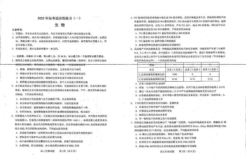 2022烟台高三高三高考适应性练习（一）生物试题PDF版含答案01
