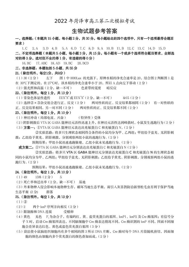 2022菏泽高三下学期第二次模拟考试生物试题PDF版含答案01