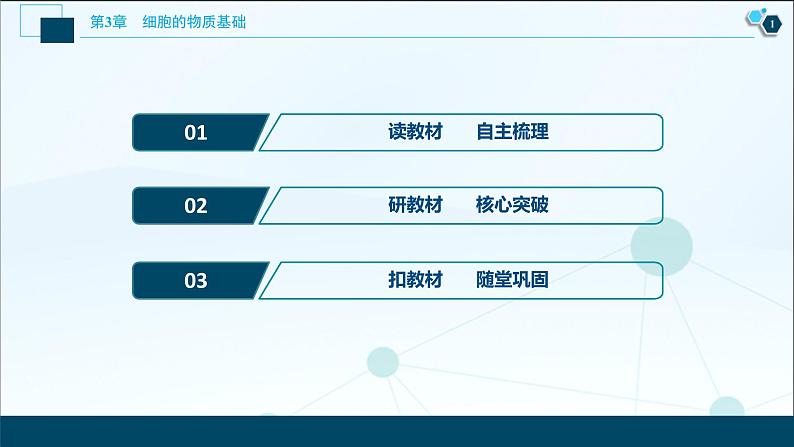 高中生物新北师大版必修1  水与无机盐 课件（67张)第2页