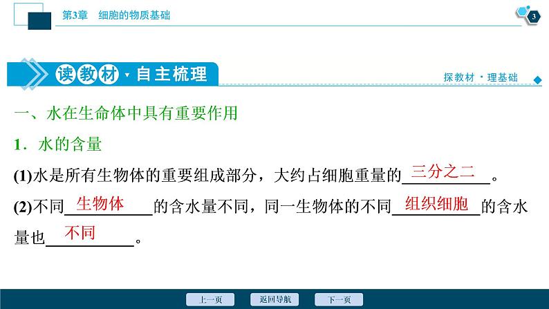 高中生物新北师大版必修1  水与无机盐 课件（67张)第4页