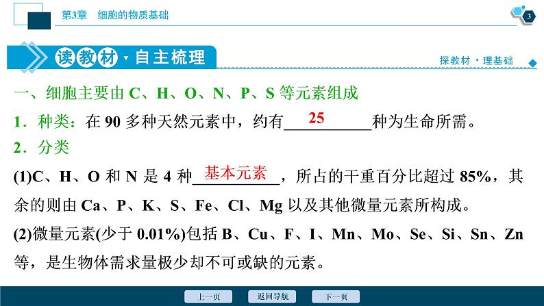 高中生物新北师大版必修1  元素与生物大分子 课件（65张)第4页