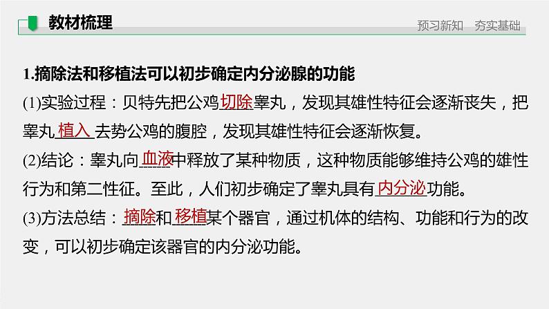 选择性必修1 激素功能的研究方法（22张） 课件-高中生物新北师大版选择性必修105