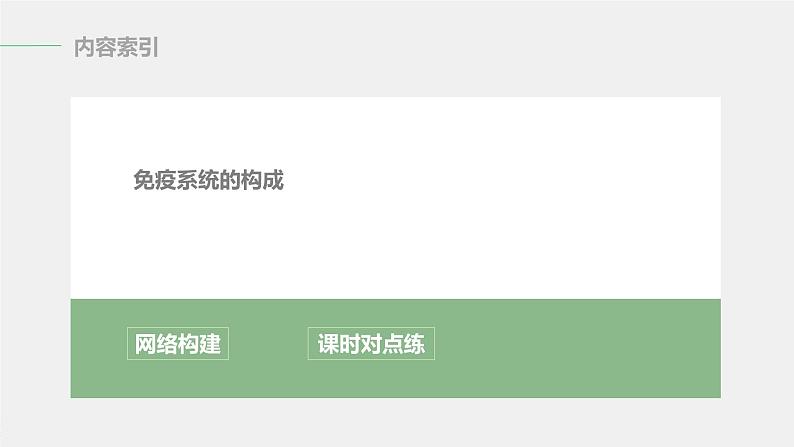 选择性必修1 免疫系统的构成（18张） 课件-高中生物新北师大版选择性必修1第3页