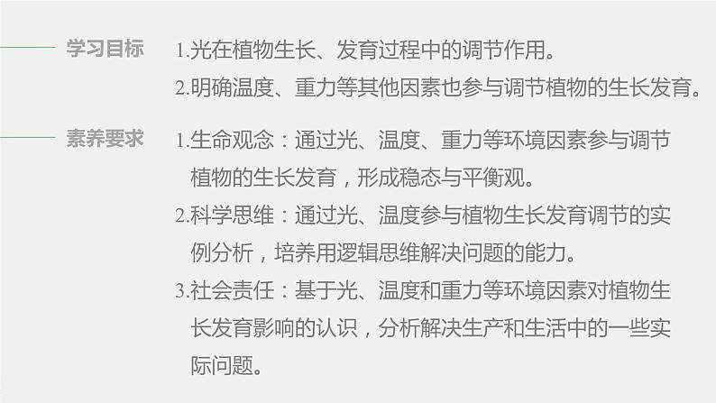 选择性必修1 外界因素对植物生命活动的影响（16张） 课件-高中生物新北师大版选择性必修102