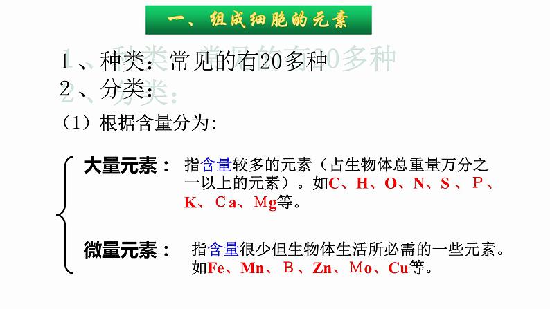 2.1 细胞中的元素和化合物 课件 高中生物新人教版必修106