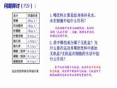 2.2 细胞中的无机物 课件 高中生物新人教版必修1