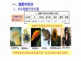 2.2 细胞中的无机物 课件 高中生物新人教版必修1