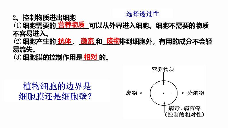 3.1 细胞膜的结构和功能 课件 高中生物新人教版必修1第8页