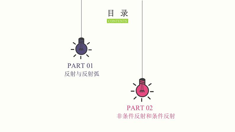 2.2 神经调节的基本方式 课件 高中生物新人教版 选择性必修102