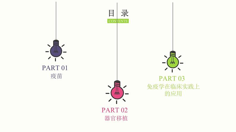 4.4 免疫学的应用 课件 高中生物新人教版 选择性必修1第2页