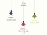 5.1 植物生长素 课件 高中生物新人教版 选择性必修1