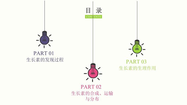 5.1 植物生长素 课件 高中生物新人教版 选择性必修102