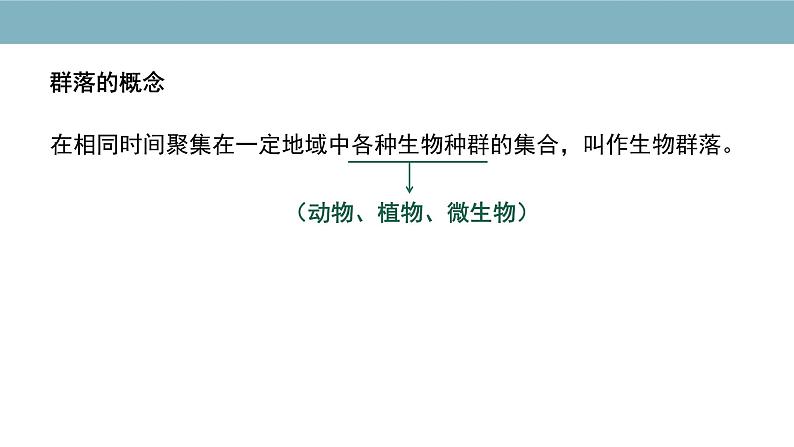 2.1  群落的结构（第一课时） 课件 高中生物新人教版择性必修第二册第5页