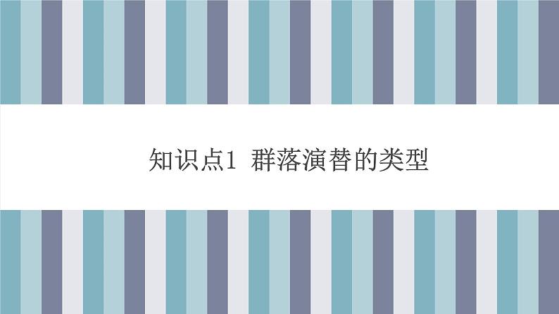 2.3  群落的演替 课件 高中生物新人教版择性必修第二册第6页