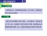 1.3  發(fā)酵工程及其應(yīng)用 課件 高中生物新人教版選擇性必修3