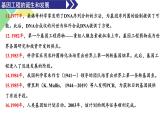 3.1  重组DNA技术的基本工具 课件 高中生物新人教版选择性必修3