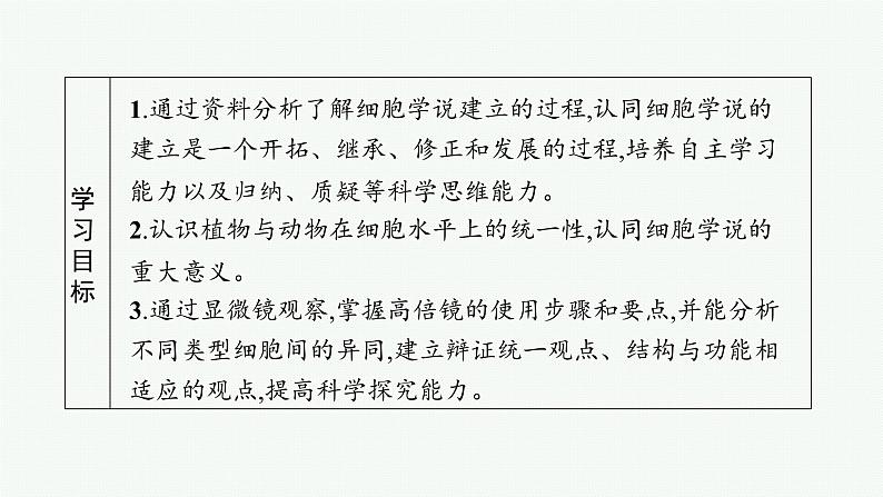 高中生物新苏教版必修1 第二章 第一节 细胞学说——现代生物学的“基石” 课件（38张）03