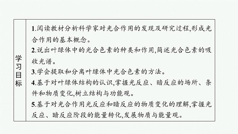 高中生物新苏教版必修1 第三章 第二节 光合作用——光能的捕获和转换 课件（76张）第3页