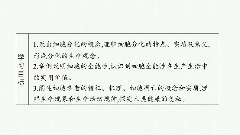 高中生物新苏教版必修1 第四章 第二节 细胞分化、衰老和死亡 课件（60张）03